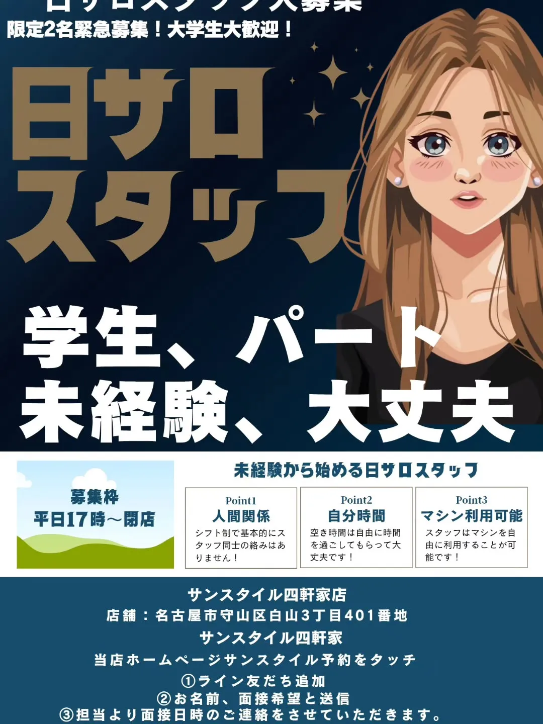 サンスタイル四軒家店です